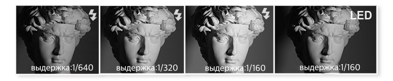 Products_Continuous_LED_Flash_Light_LF308_03.jpeg Products_Continuous_LED_Flash_Light_LF308_03.jpeg