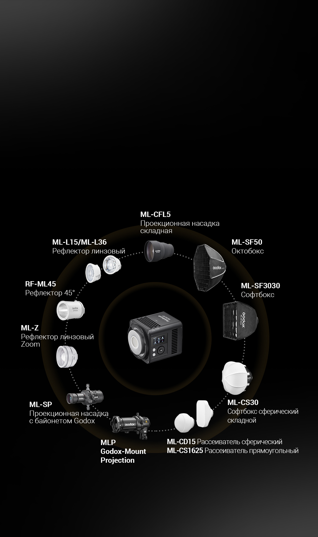 ML150RF_ru_05.jpg