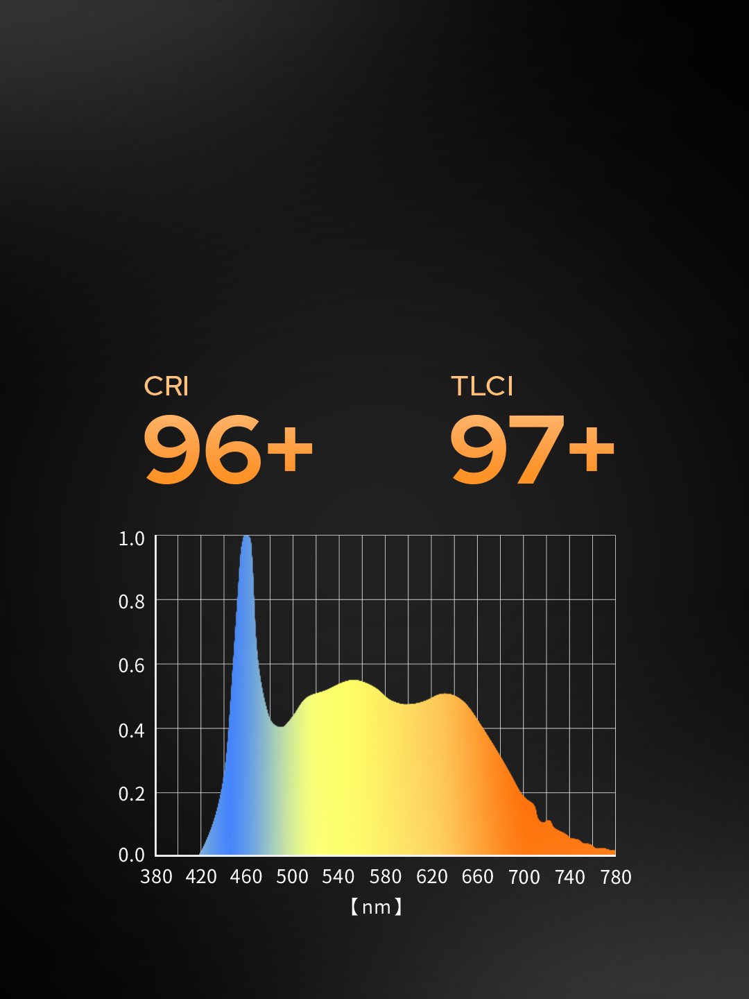 SL60ll_CN_GIF_05.jpg SL60ll_CN_GIF_05.jpg