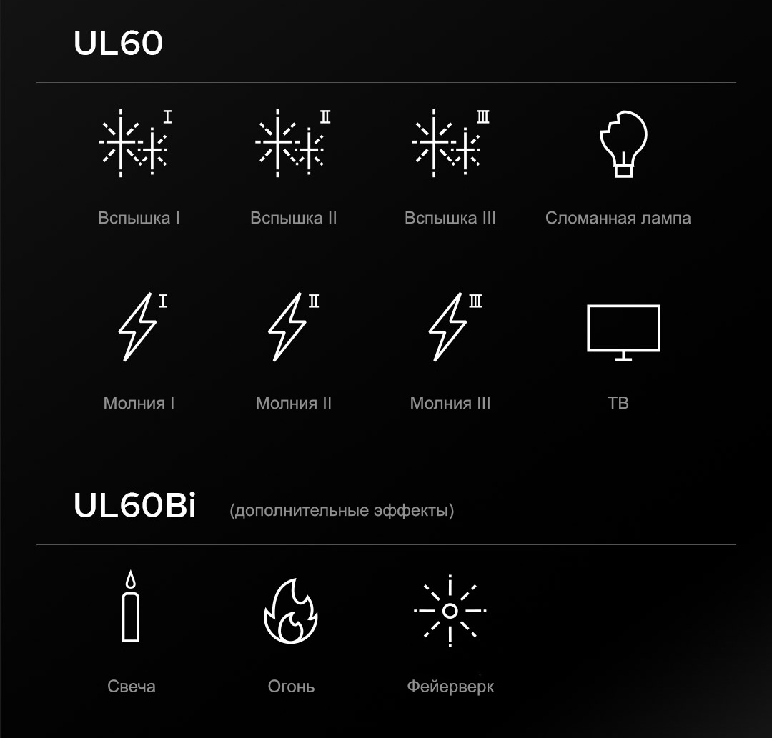 UL60Bi_3.jpeg