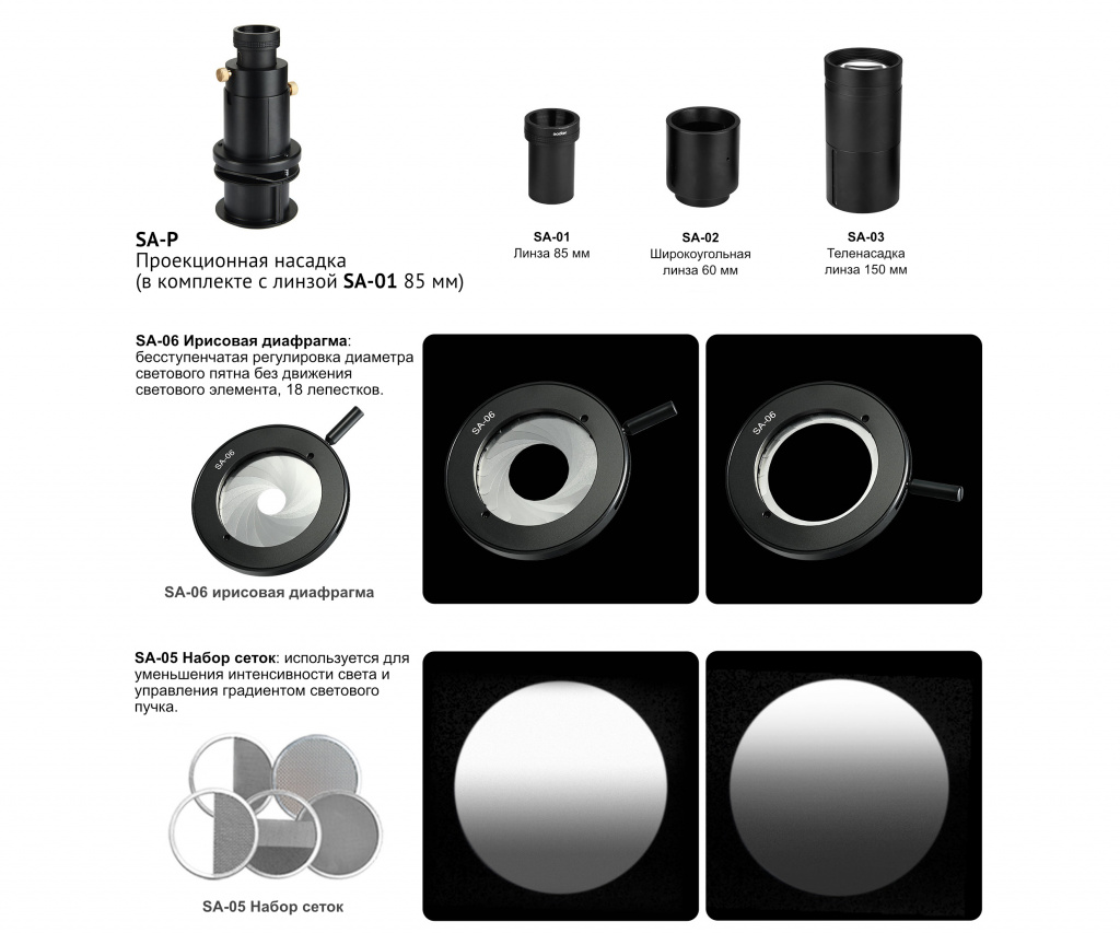 Products_Bowens_mount_to_projection_attachment_adapter_05.jpeg
