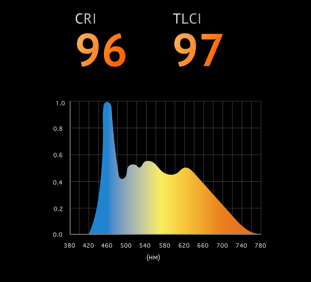 SL300IIBi_5.jpeg