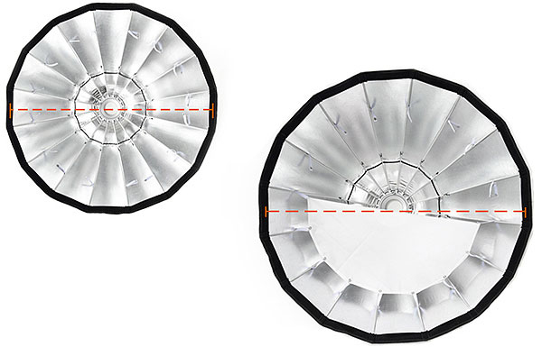 Godox-Parabolic-Softbox-8.jpg