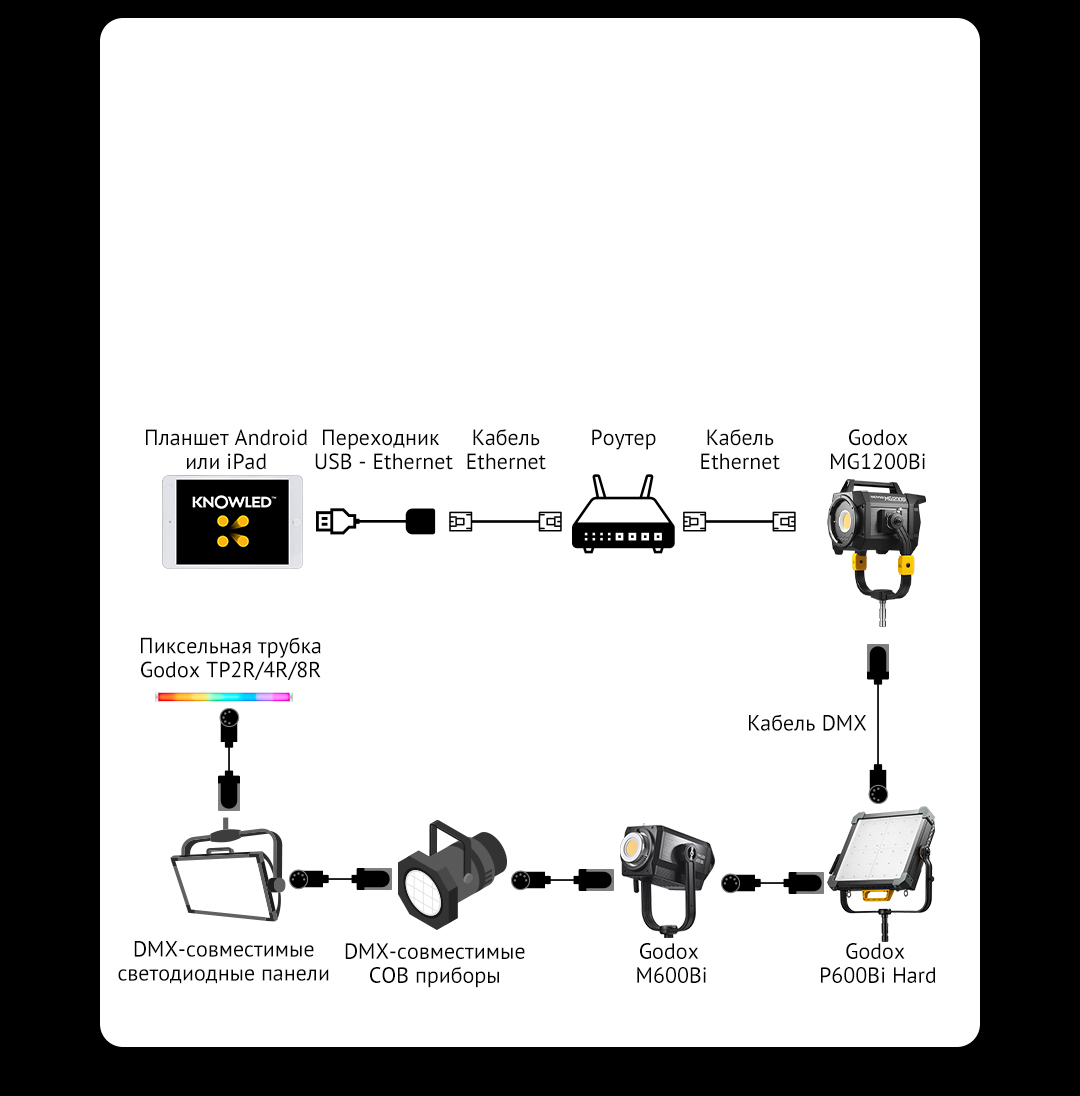 Godox-KNOWLED-APP-EN_16.jpg